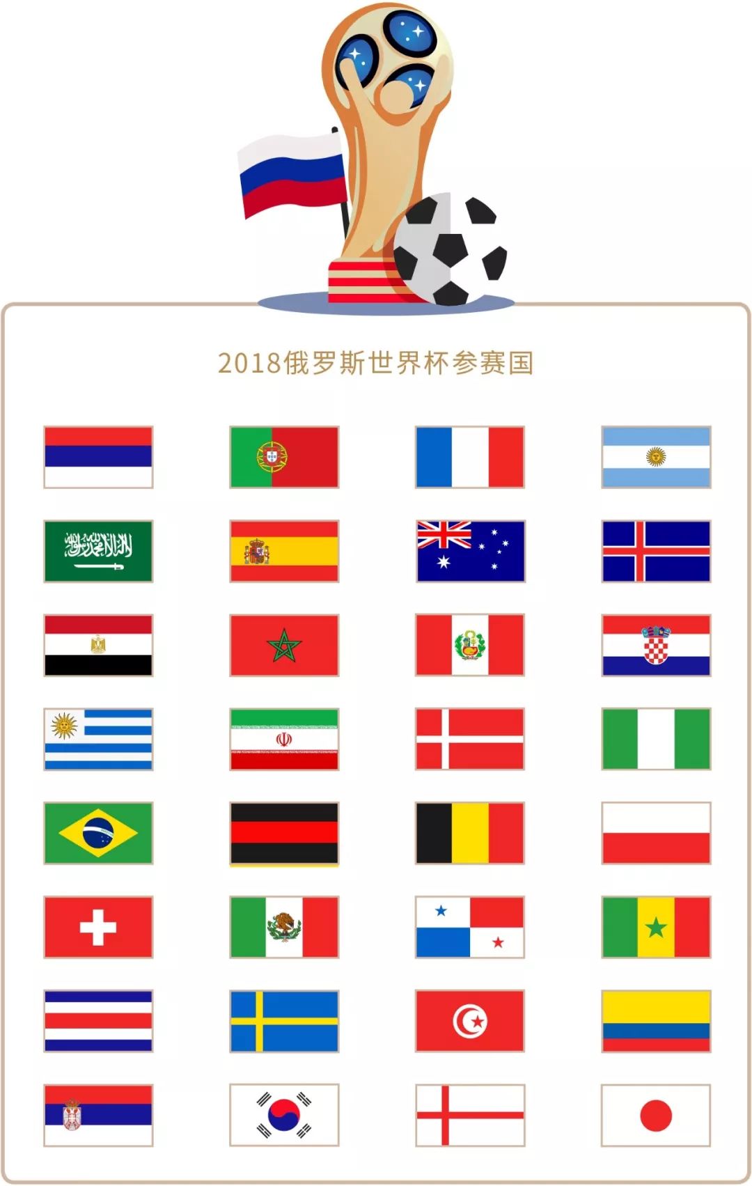 不足以及