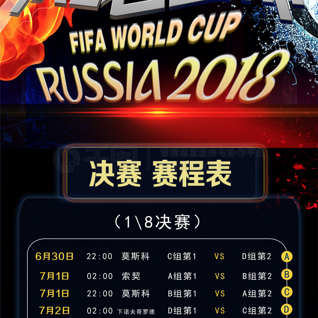 瓶颈回顾过